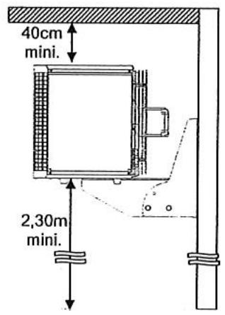 S.PLUS AE3 - Montage du support au mur ou au plafond - 1