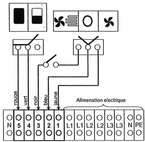 S.PLUS AE3 - B) Raccordement pour une utilisation en fixe - 2