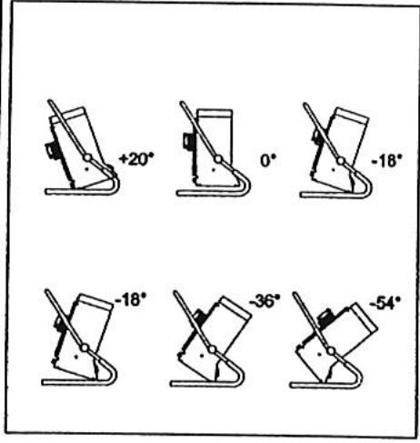S.PLUS AEM 4 - II-MISE EN MARCHE - 8