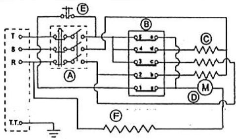 S.PLUS AEM 4 - Scheme electrique AEM 12 - AEM 17 - 1