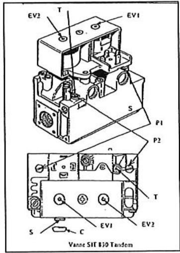 S.PLUS AG 26 E2C - - Passage du gaz de la 3^ à la 2^ famille (G30/G31® G20/G25) - 3
