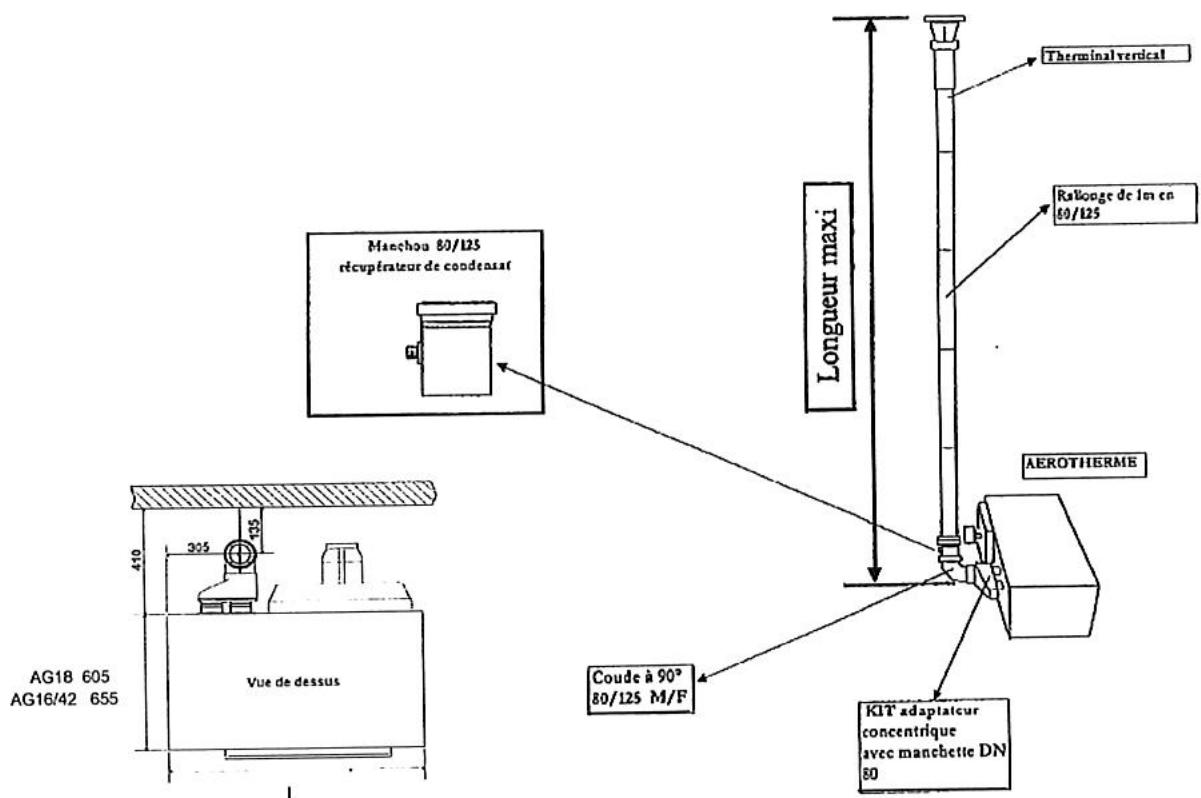 S.PLUS AG 26 E2C - 2) Raccordement par ventouse verticale - 2