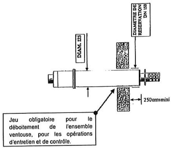 S.PLUS AG 26 E2C - 1）Raccordement de la ventouse horizontale - 2