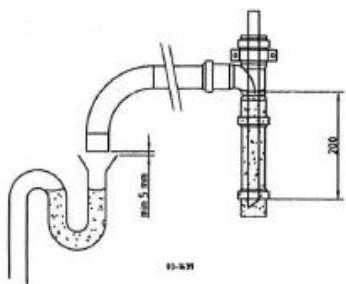 S.PLUS AG 60MC - - Alimentation d'air de combustion et évacuation des gaz brûlés. - 15