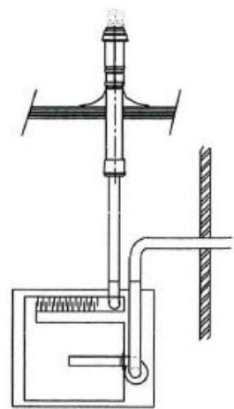 S.PLUS AG 60MC - - Alimentation d'air de combustion et évacuation des gaz brûlés. - 5