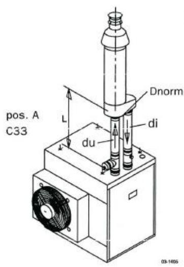 S.PLUS AG 60MC - - Alimentation d'air de combustion et évacuation des gaz brûlés. - 1