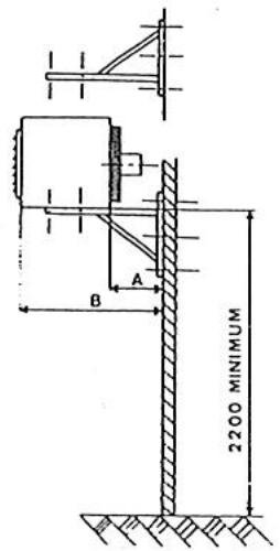 S.PLUS AG 72 E2C - 3-MISE EN PLACE - 3