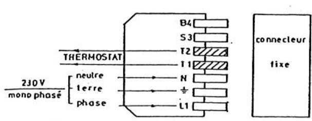S.PLUS AG 72 E2C - -IMPORTANT - 1