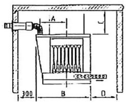 S.PLUS AG 740 EX - 3-MISE EN PLACE - 1