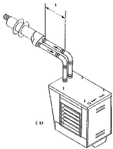 S.PLUS AG 740 EX - L'APPAREIL DEMARRE MAIS SENSATION D'AIR FROID - 2