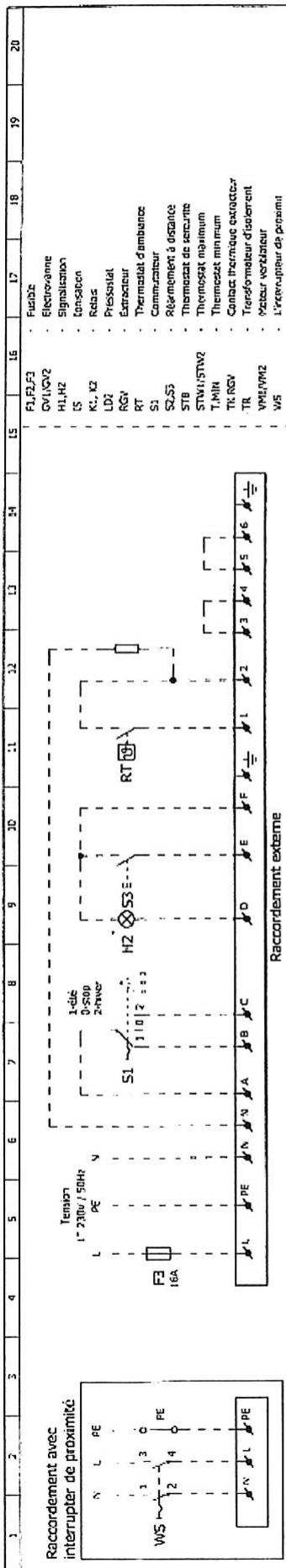 S.PLUS AG 740 EX - 9-CARACTERISTIQUES DES DIFFERENTS GAZ (1) - 1