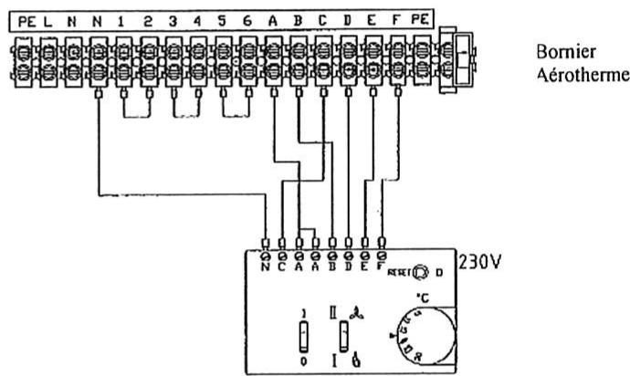 S.PLUS AG 740 EX - IMPORTANT - 2