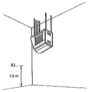 S.PLUS AG 740 EX - IMPORTANT - 1