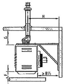 S.PLUS AG 740 EX - 3-MISE EN PLACE - 3