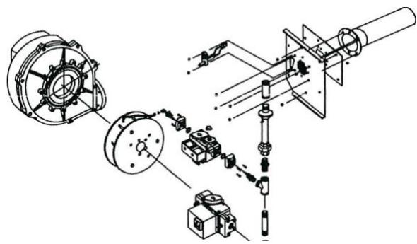 S.PLUS AG 80MC - Conversion des types de gaz - 6