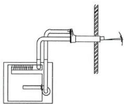 S.PLUS AG 80MC - - Alimentation d'air de combustion et évacuation des gaz brûlés. - 7