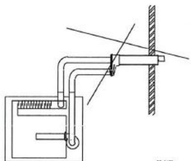 S.PLUS AG 80MC - - Alimentation d'air de combustion et évacuation des gaz brûlés. - 9