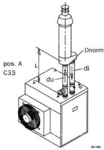 S.PLUS AG 80MC - - Alimentation d'air de combustion et évacuation des gaz brûlés. - 1