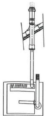 S.PLUS AG 80MC - - Alimentation d'air de combustion et évacuation des gaz brûlés. - 4