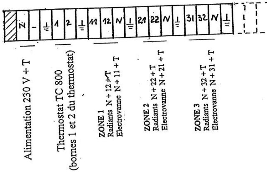 S.PLUS ALR 503 - Anomalies possibles : - 2