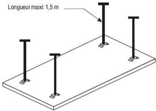 S.PLUS CRMT - 5- INSTALLATION - 3