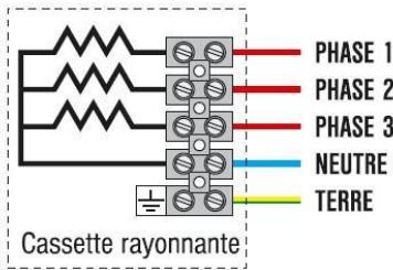 S.PLUS CRMT - Pour le raccordement au réseau électrique, il est nécessaire d'utiliser un cable de raccordement de type H05RN-F. - 4