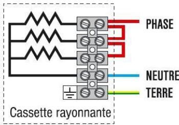 S.PLUS CRMT - Pour le raccordement au réseau électrique, il est nécessaire d'utiliser un cable de raccordement de type H05RN-F. - 2