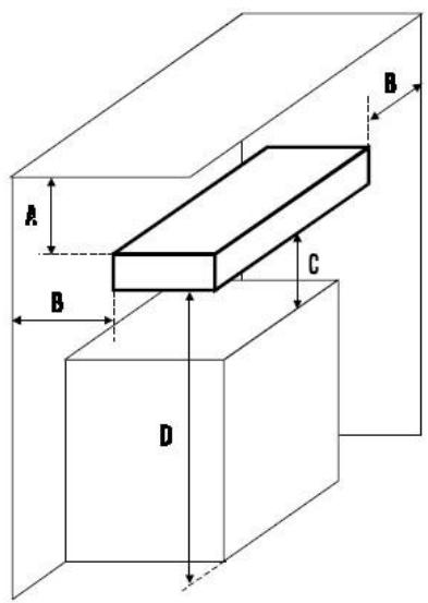 S.PLUS CRMT - - IMPLANTATION - 1