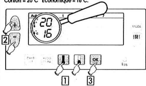 S.PLUS DIGI 2 ECO - Réglage des températures - 1