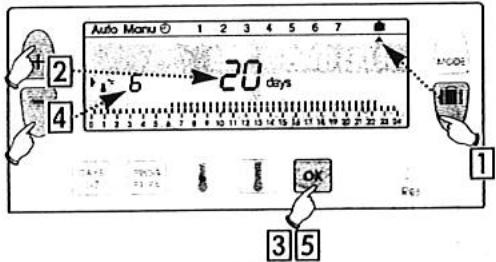 S.PLUS DIGI 2 ECO - Le mode absence prolongée, vacances - 1