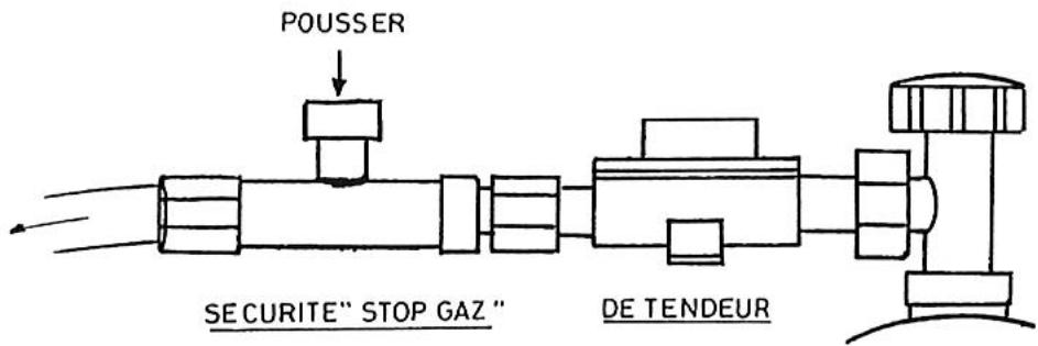 S.PLUS ECO 15 M - V-MISE EN MARCHEC : (Voir schema page suivante) - 1