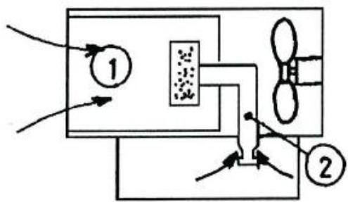 S.PLUS ECO 15 MX - ATTENTION - 1