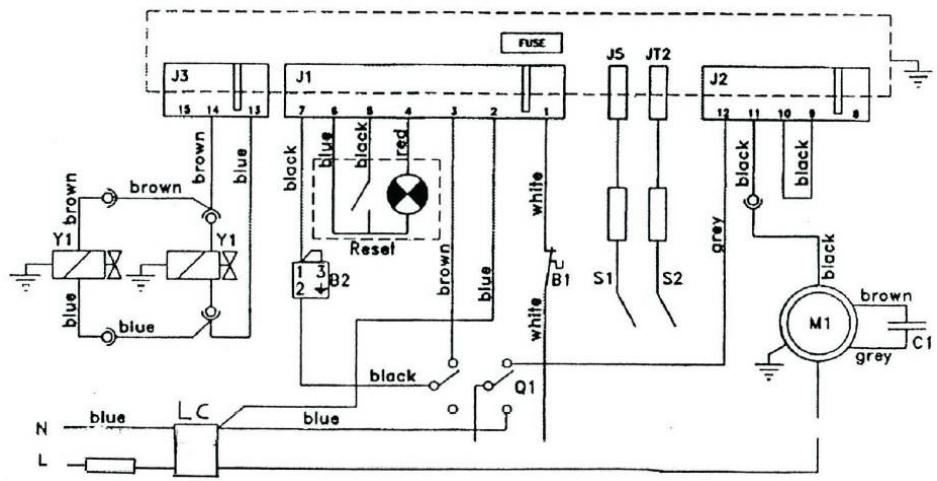 S.PLUS ECO 40 A - Version AUTOMATIQUE « A » - 1