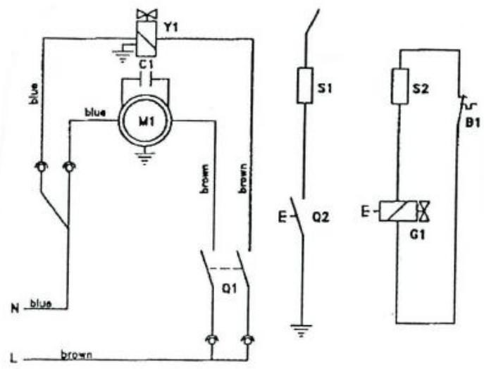 S.PLUS ECO 40 A - Version MANUELLE « M » - 1