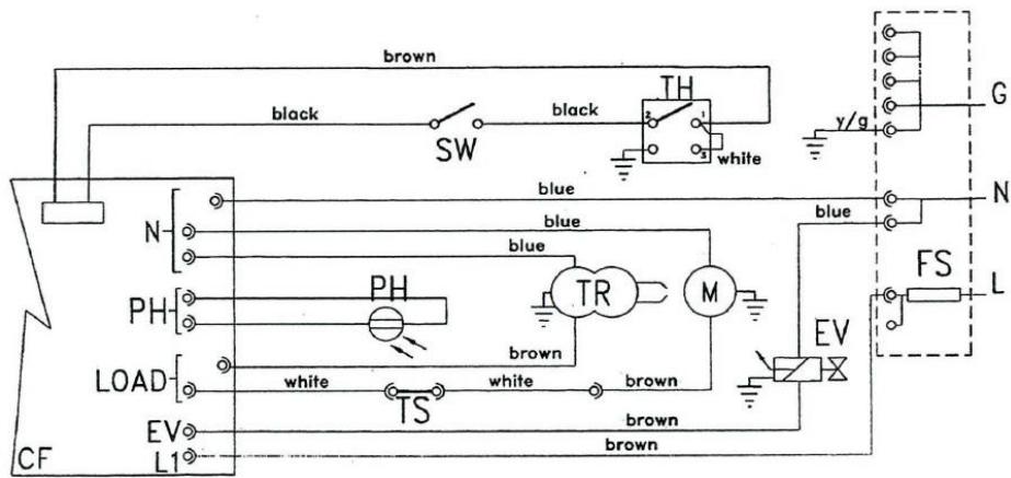 S.PLUS EF 60 M - SCHEMA ELECTRIQUE - 1