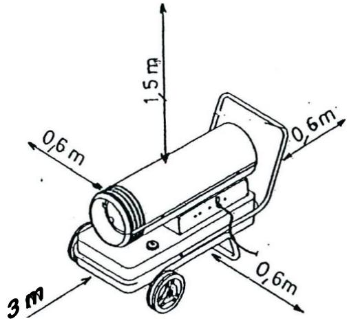 S.PLUS EF 60 M - Instructions générales - 1
