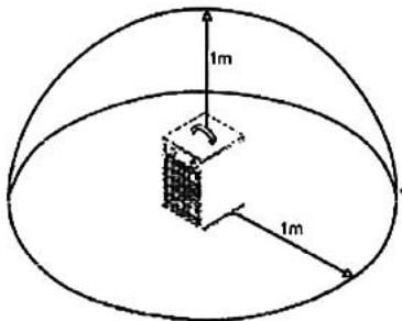 S.PLUS ELP 22-1 - RECOMMANDATIONS SECURITE - 1