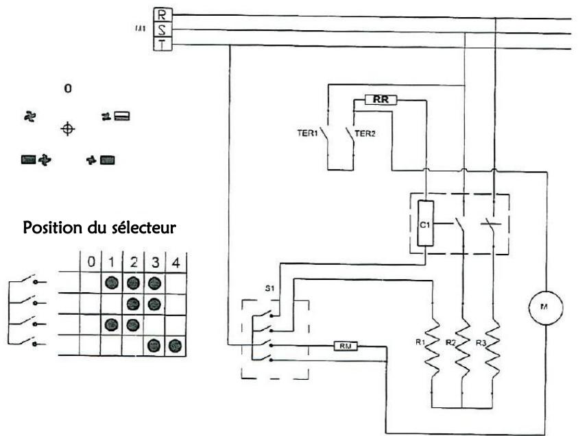 S.PLUS ELP 9 - VII - SCHEMAS ÉLECTRIQUES - 3
