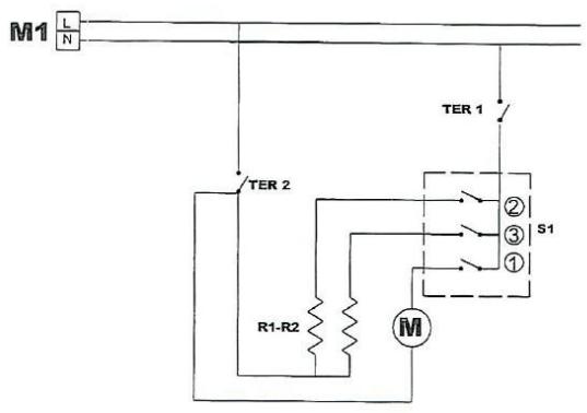 S.PLUS ELP 9 - VII - SCHEMAS ÉLECTRIQUES - 1