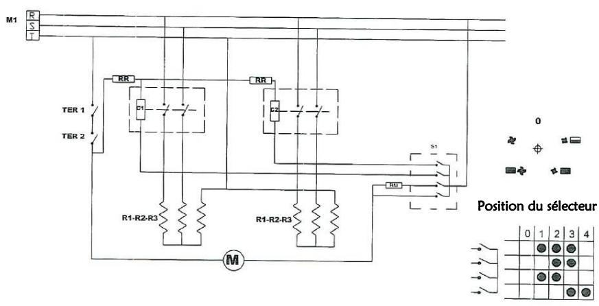 S.PLUS ELP 9 - VII - SCHEMAS ÉLECTRIQUES - 4