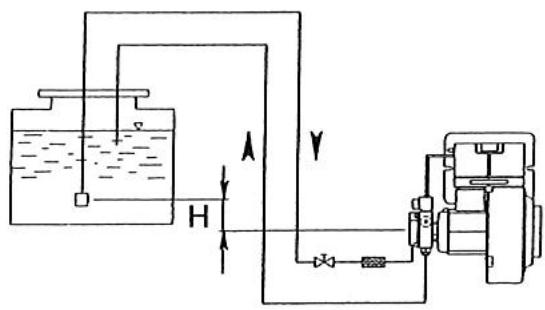 S.PLUS G1 - 1.COMPAC -GEN type G1-MAXI FIOUL - 1