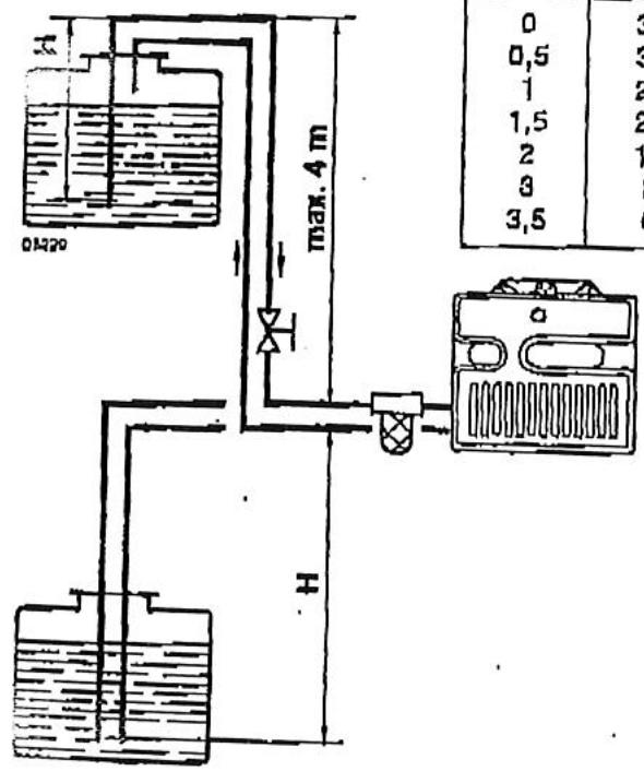 S.PLUS G1 - IMPORTANT: - 3