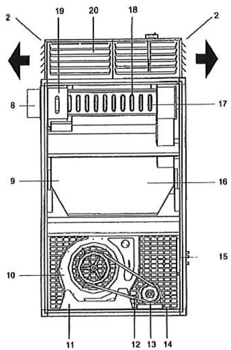 S.PLUS GECO 100 - EQUIPEMENT ELECTRIQUE - 2