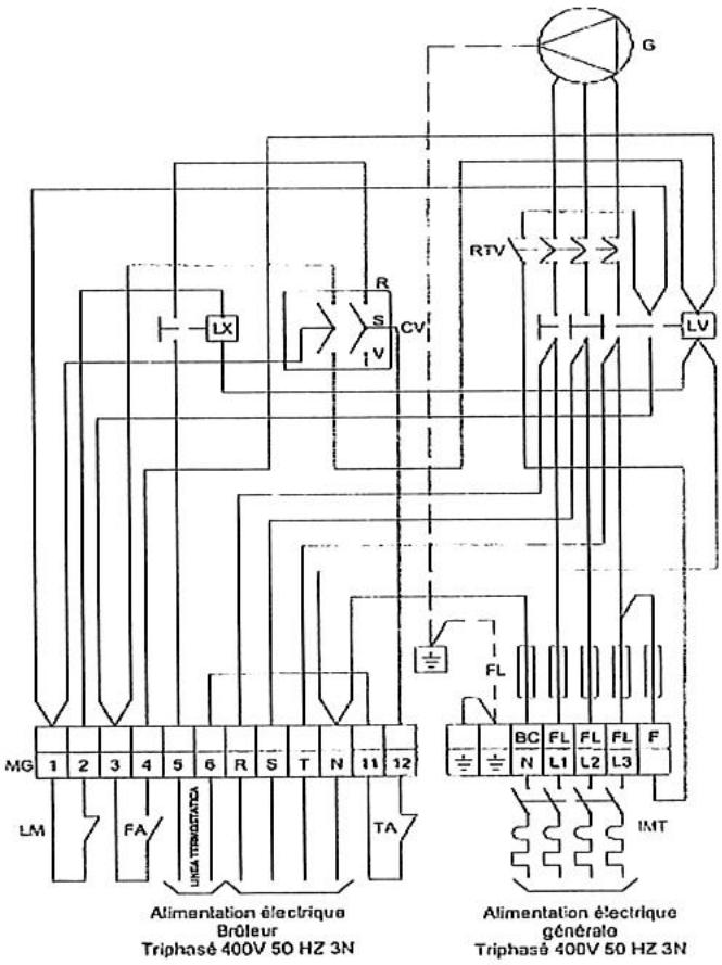 S.PLUS GECO 100 - SCHEMAS ELECTRIQUES - 3