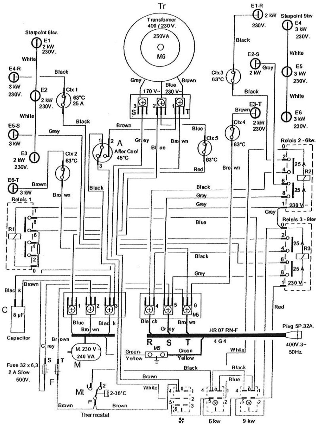 S.PLUS GEM 3 - SCHEMA DE PRINCIPLE GEM 15 - 1