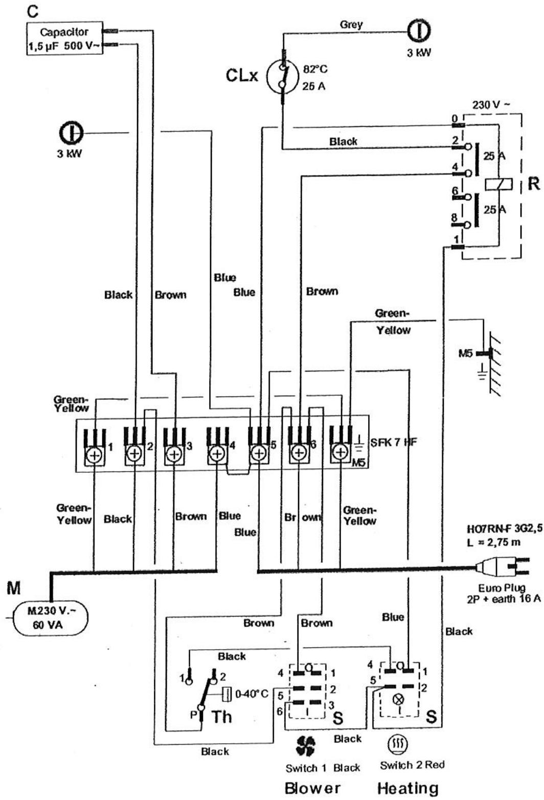 S.PLUS GEM 3 - SCHEMA DE PRINCIPLE GEM 3 - 1