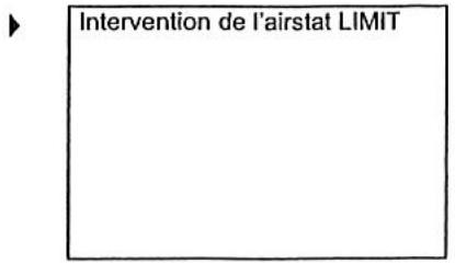 S.PLUS GEN 120 G2 - Anomalie - 1