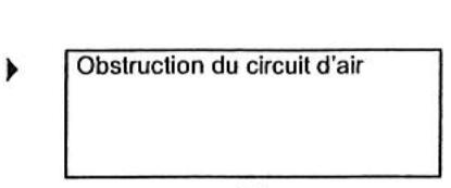 S.PLUS GEN 120 G2 - Anomalie - 4