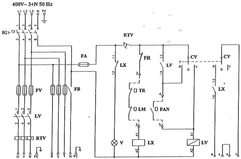 S.PLUS GEN 160 G2 - Schéma électrique GEN 120 G2 à GEN 390 G2 - 1