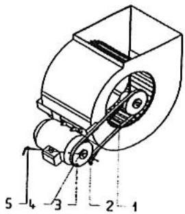 S.PLUS GEN 160 G2 - Modèle GEN 120 G2 à GEN 390 G2 - 1